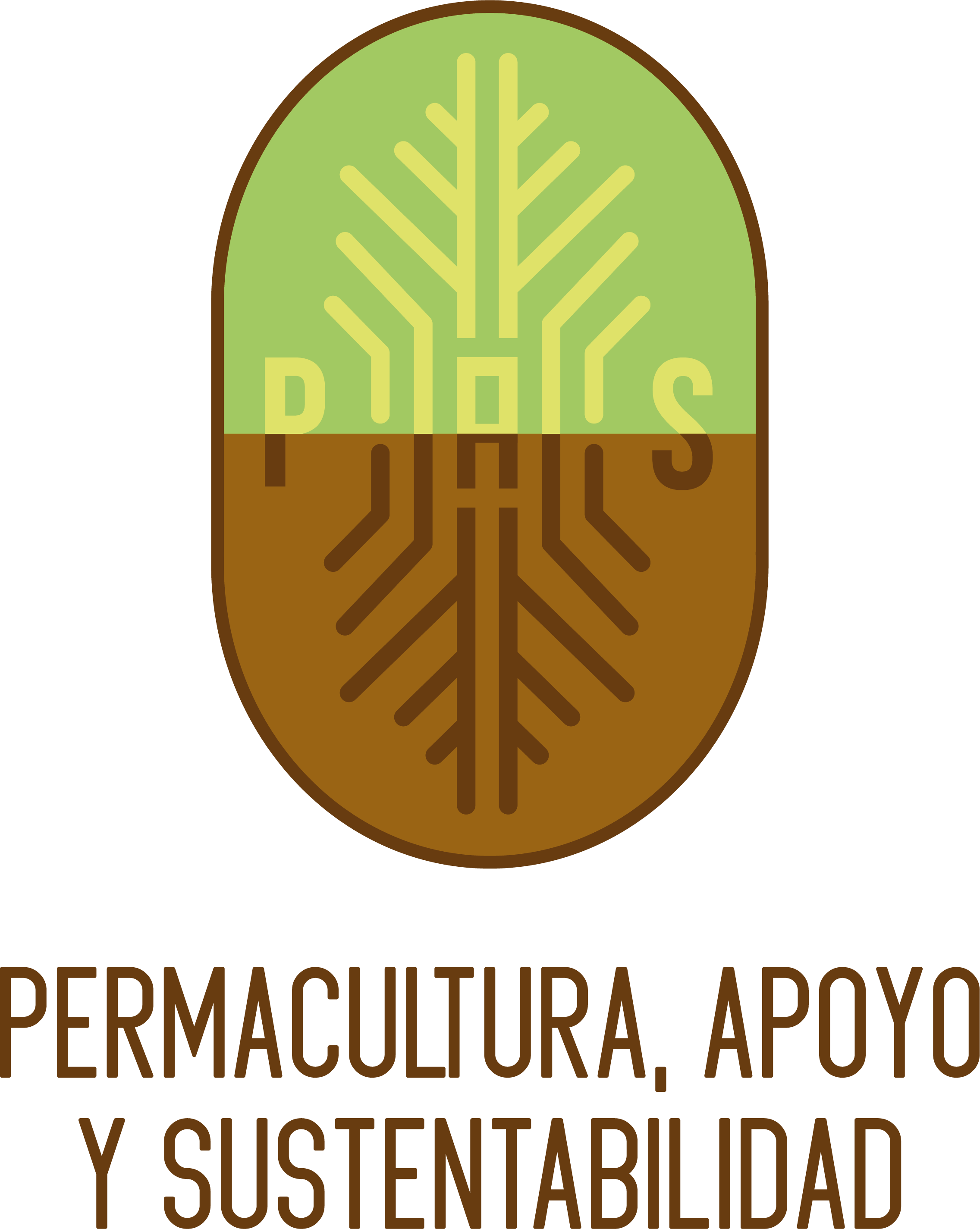 Permacultura, Apoyo y Sustentabilidad